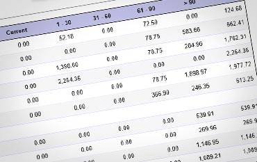 Largest Fontana Factoring Companies Top Invoice Factoring Companies